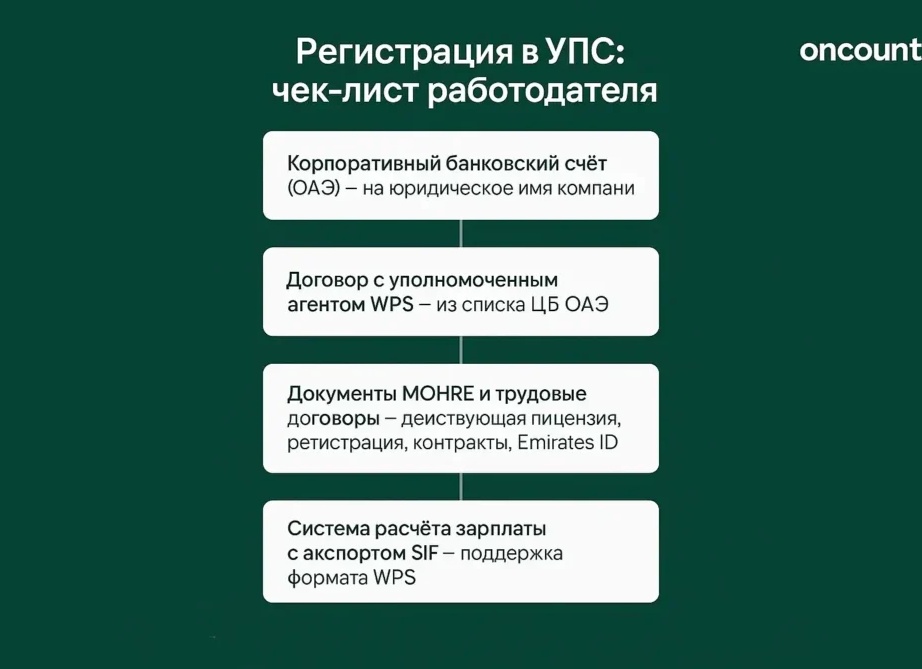 Чек лист: считаем СДЕЛКУ и ОКЛАД швеям в одной программе (часть 1)