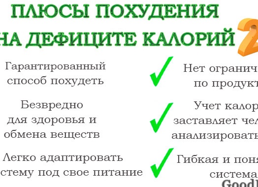 Калькулятор калорий для похудения: как использовать и зачем он нужен?