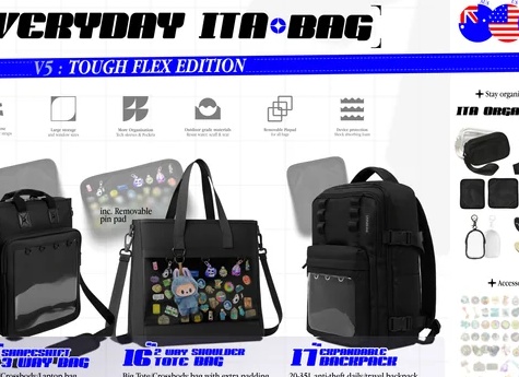 Calc Bag — умный калькулятор походного снаряжения