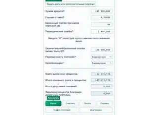 Формулы расчета досрочных платежей по ипотеке. Вот, оказывается, как все считается