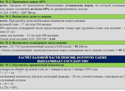 Нормально ли жить с калькулятором калорий. Как развивается психическое расстройство